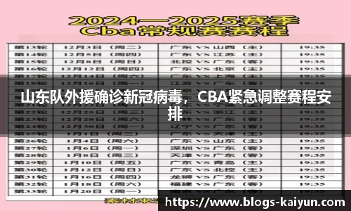 山东队外援确诊新冠病毒，CBA紧急调整赛程安排